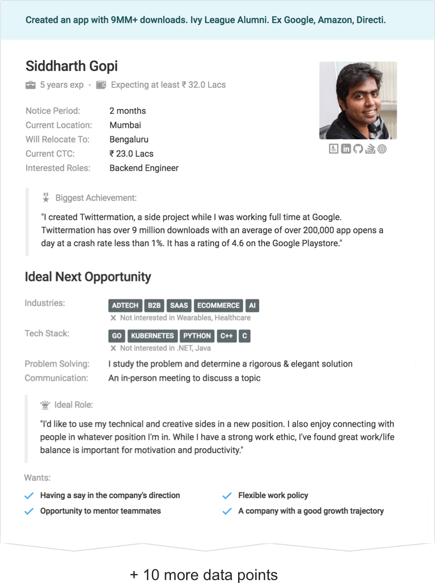 TopHire Hire The Top 2 Of Tech Talent In India 